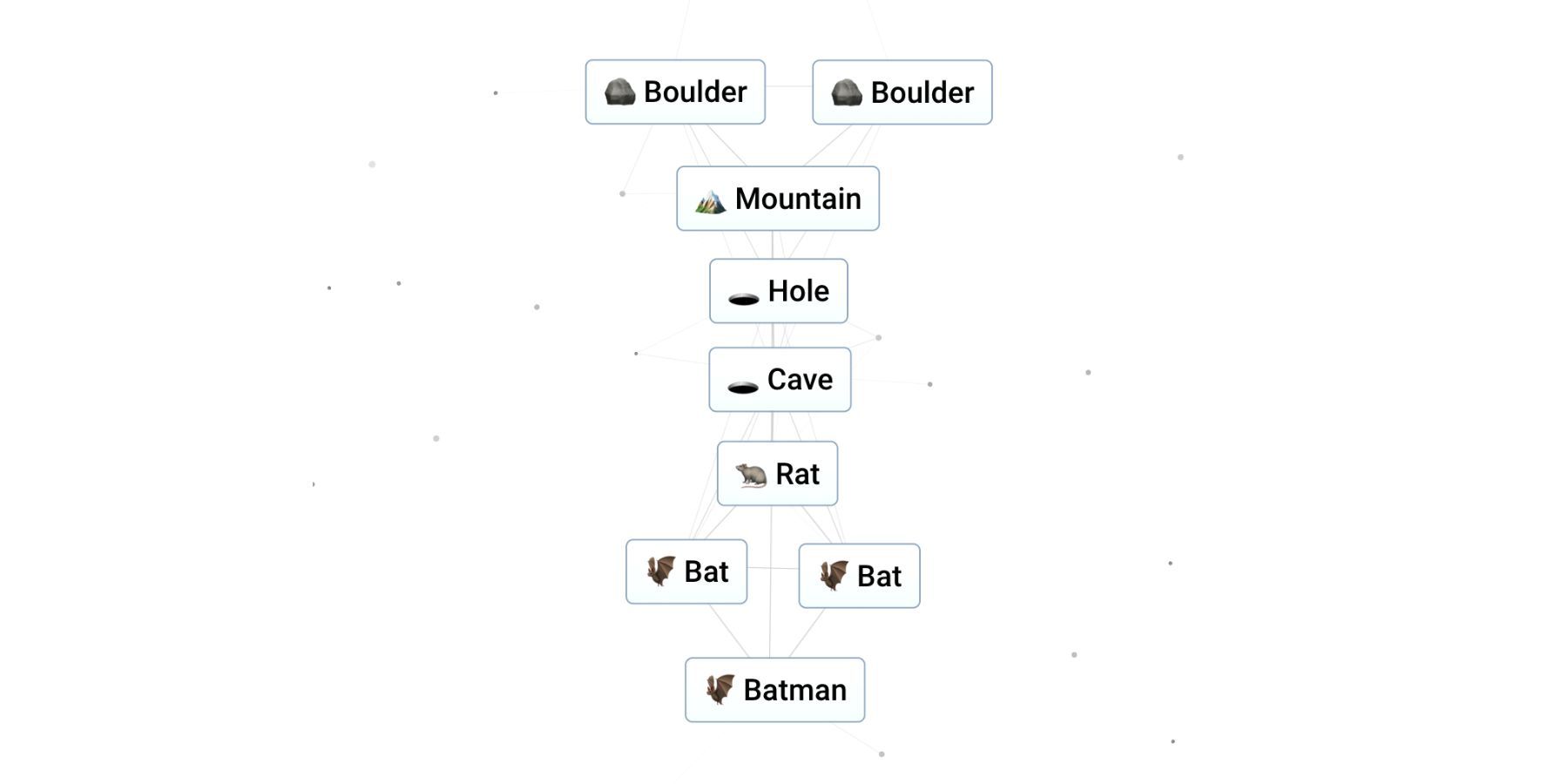 Infinite Craft: How to Make Batman