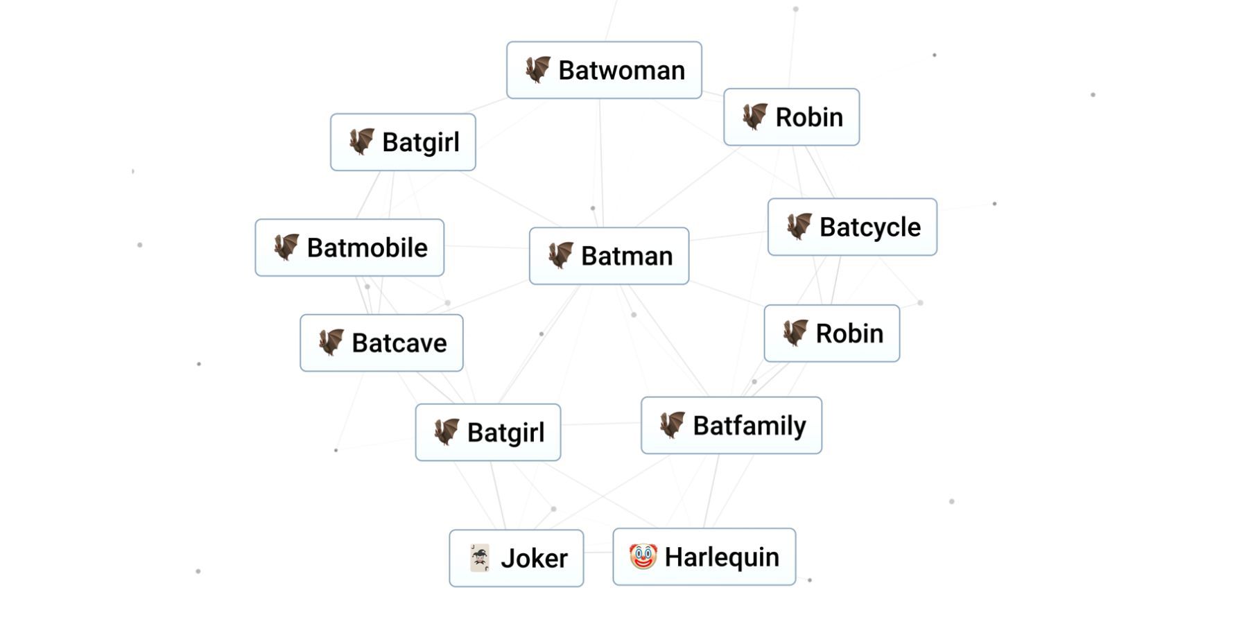 Artesanato infinito: como fazer o Batman - Jornal Espalha Fato