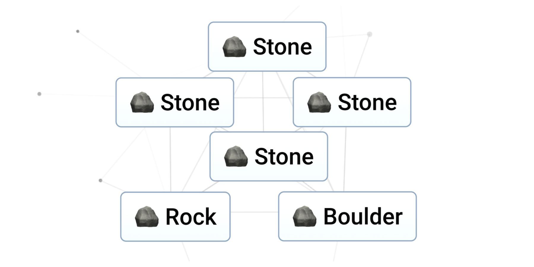 Infinite Craft: How to Make Stone