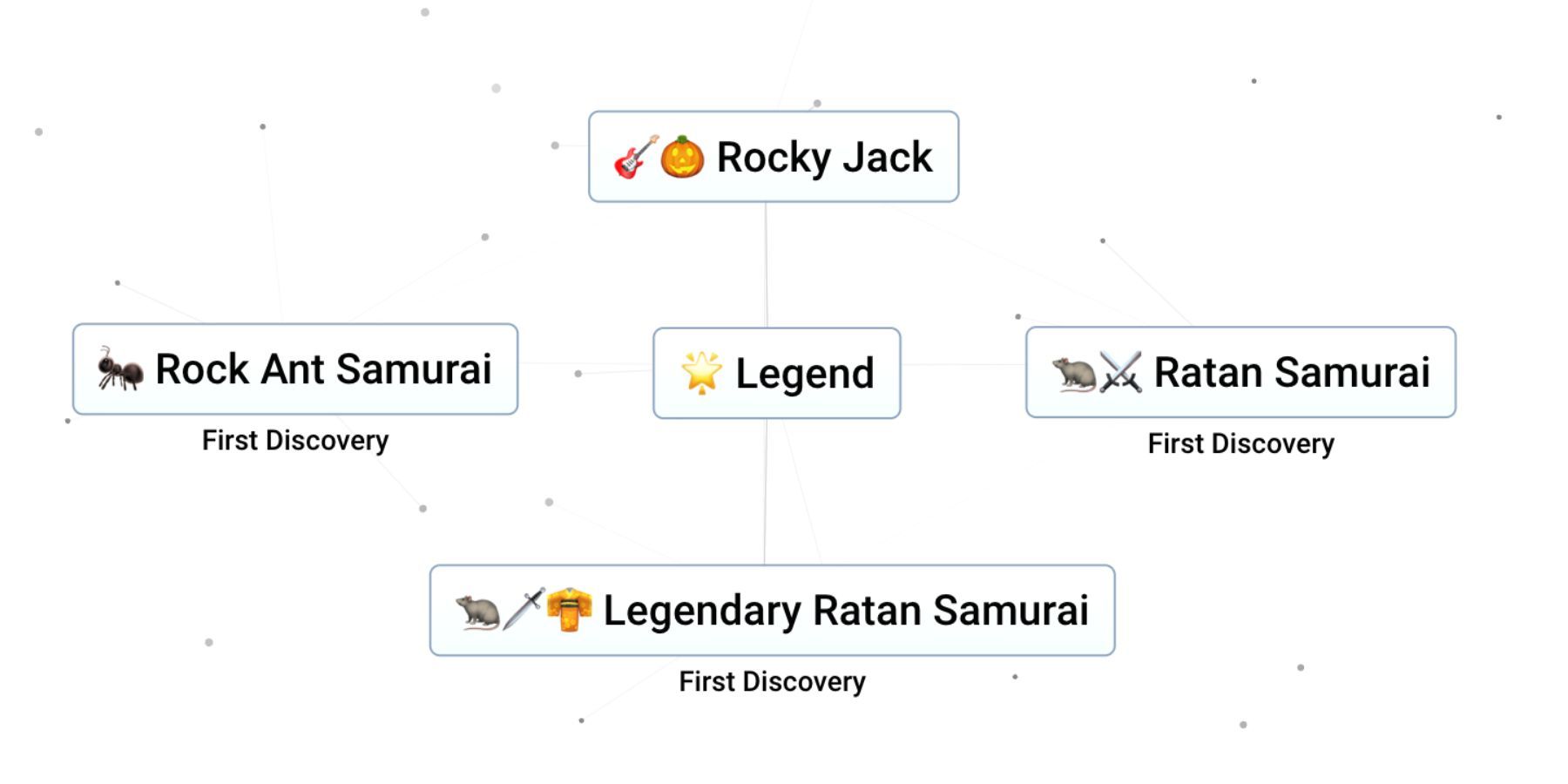 Infinite Craft: What Is First Discovery (& How To Make One)