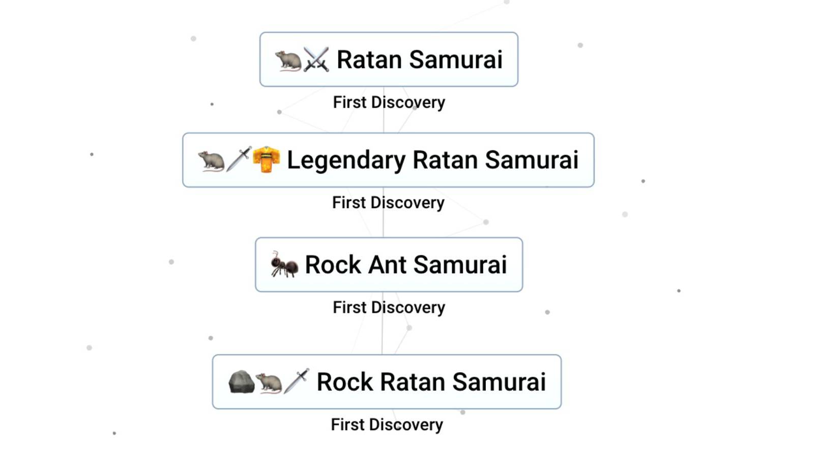 Infinite Craft: What Is First Discovery (& How to Make One)