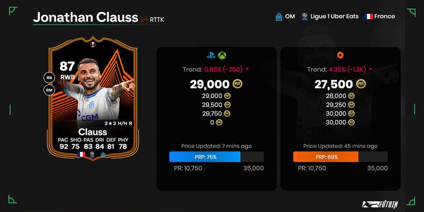 Jonathan Clauss Ultimate Team Card