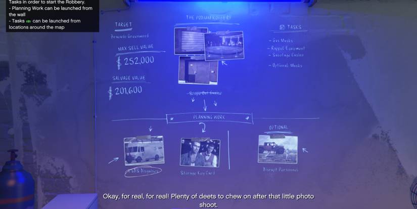 GTA Online: Salvage Yard Heist - The Podium Robbery Planning Wall