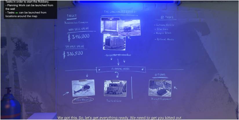 GTA Online Salvage Yard Heist - The Gangbanger Robbery Planning Wall