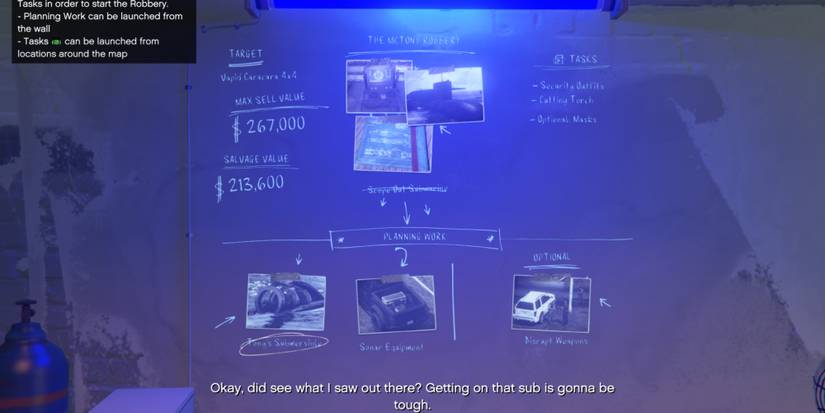 GTA Online Salvage Yard Heist - The McTony Robbery Planning Wall