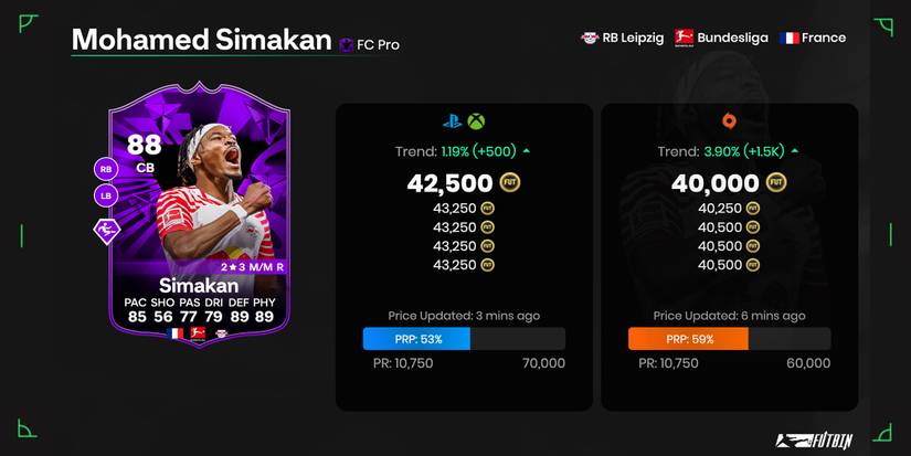 Mohamed Simakan Ultimate Team Card