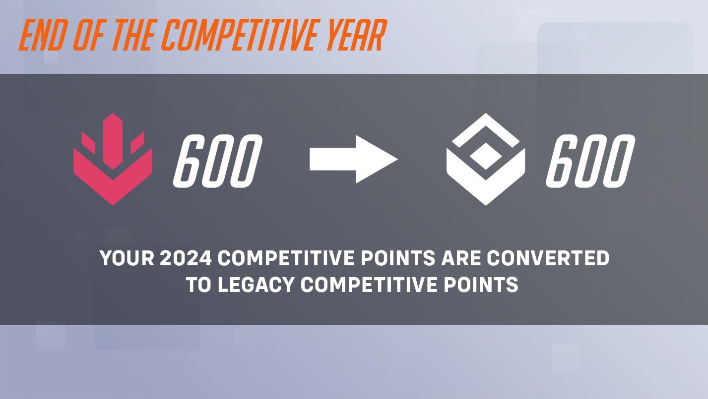 Overwatch 2 Season 9 Making 3 Massive Changes to Competitive Play