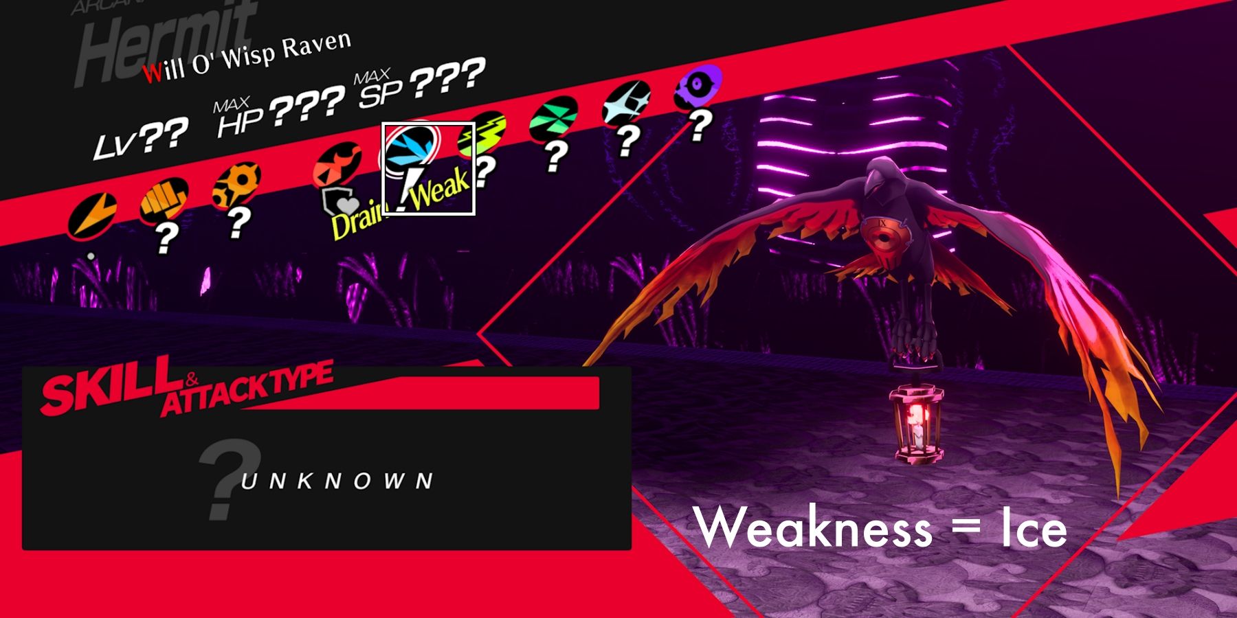 Перезагрузка Persona 3: слабые места Will O' Wisp Raven и Lightning Eagle (как победить)