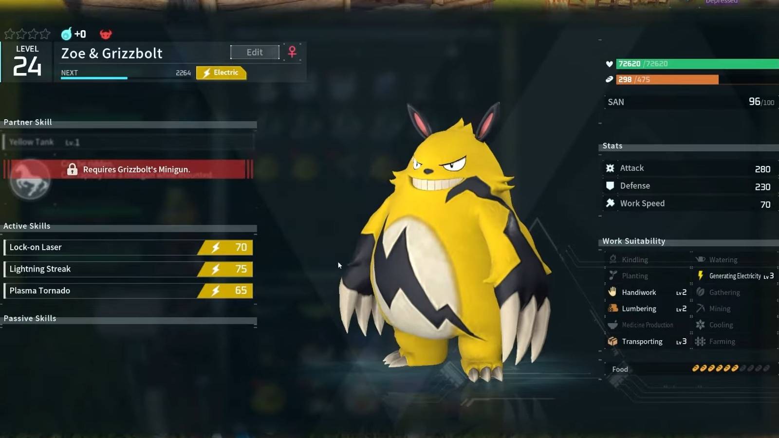 palworld stats of grizzbolt