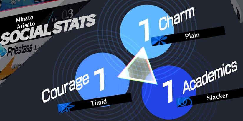 Persona 3 Reload P3R beginner Social Stats levels