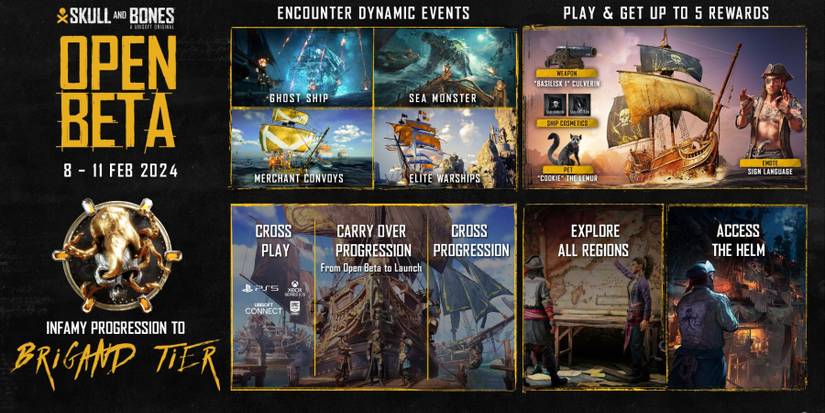 skull and bones open beta features rewards