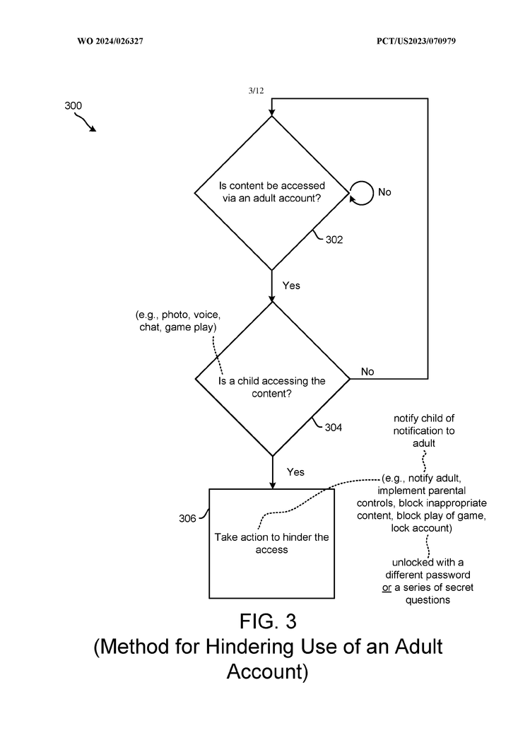 sony-age-restriction-to-protect-children-patent-figure-3