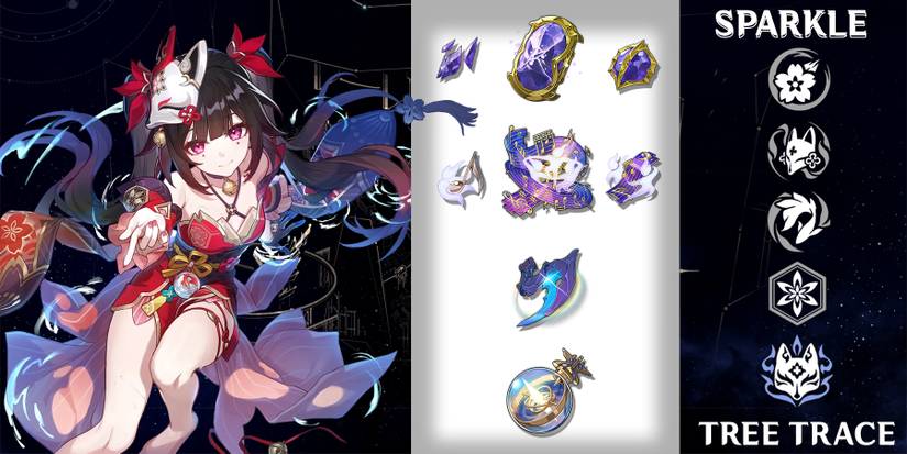 sparkle skill tree trace materials in honkai star rail