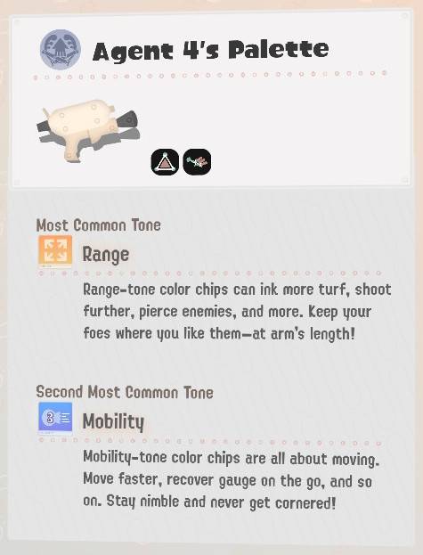 Splatoon 3 Side Order: All Locker Rewards (& How to Get Keys)