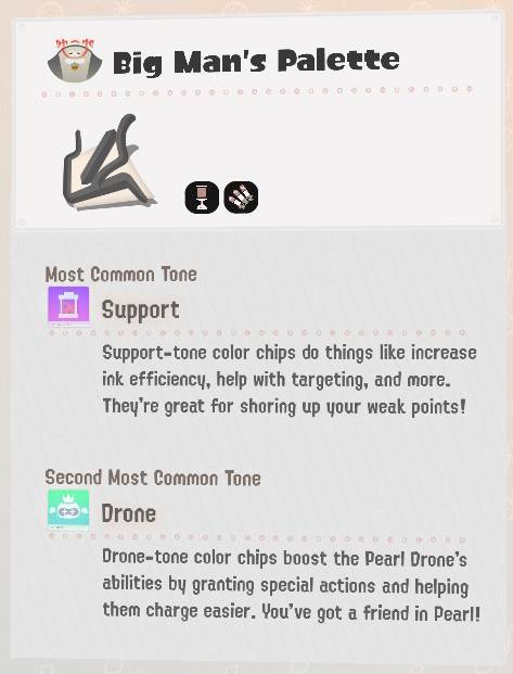 splatoon 3 side order locker keys rewards