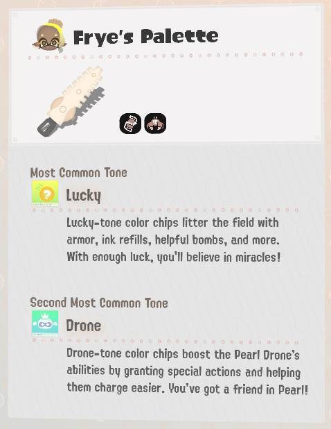 Splatoon 3 Side Order: All Locker Rewards (& How to Get Keys)