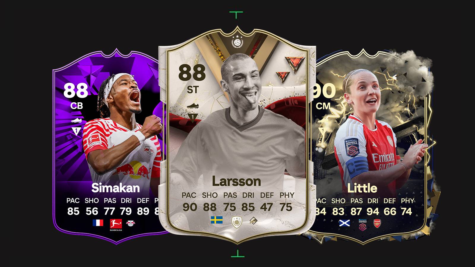 Underrated Ultimate Team Players For Each Position