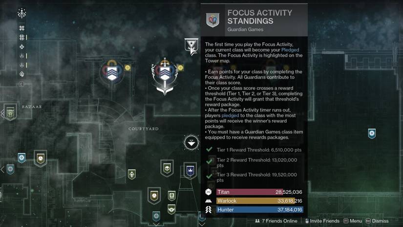 Description for Focus Activities in Destiny 2