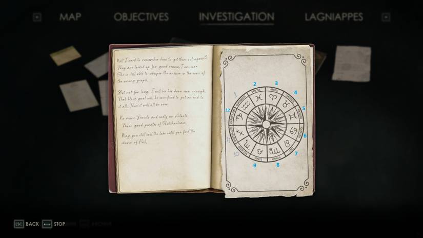 alone in the dark how to solve the perosi room puzzle 5