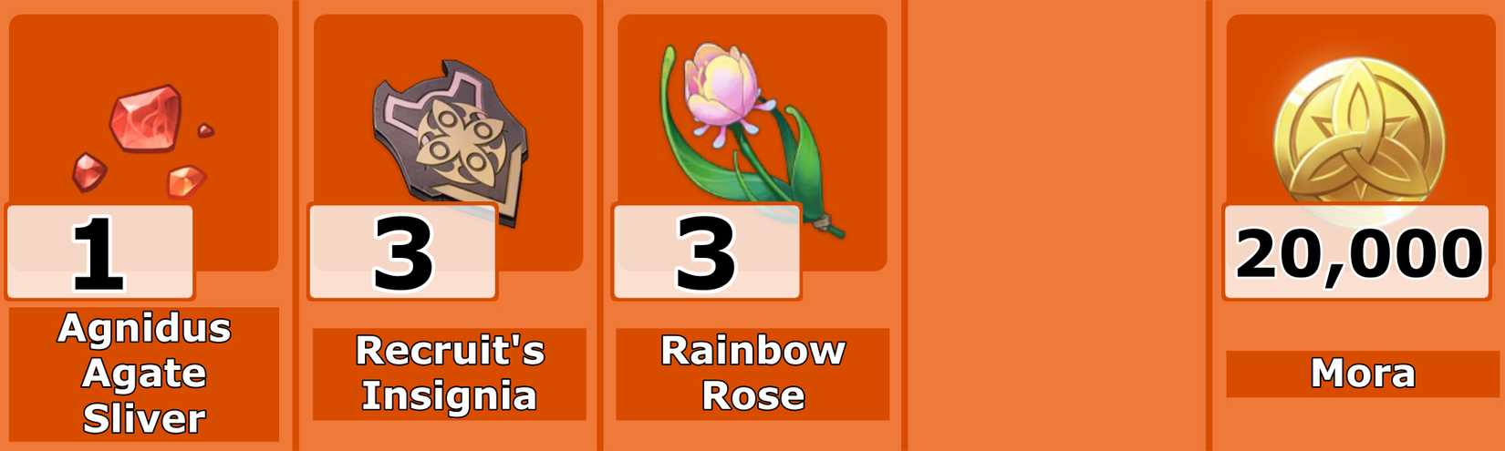 Arlecchino Ascension Materials Level 20