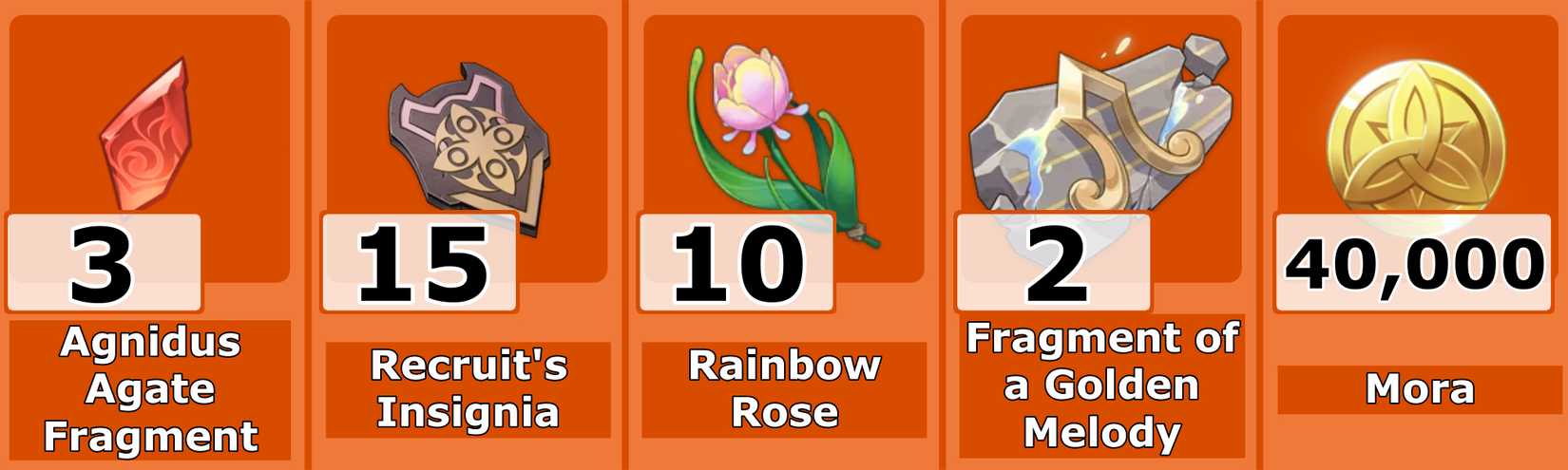 Arlecchino Ascension Materials Level 40