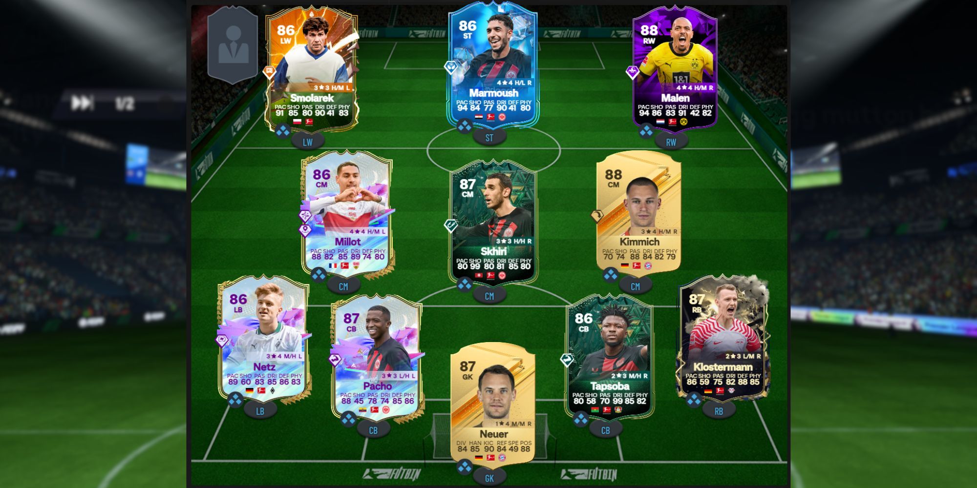 EA Sports FC 24's Best Medium Budget Bundesliga Team Build