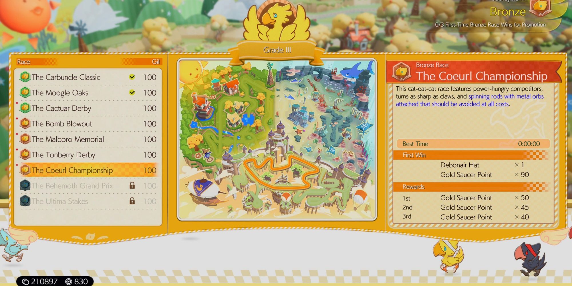 Chocobo Racing Minigame Rewards