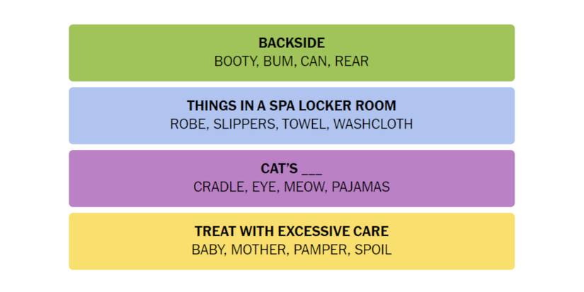 Connections-How-To-Play-New-York-Times-March-11-2024-Answers