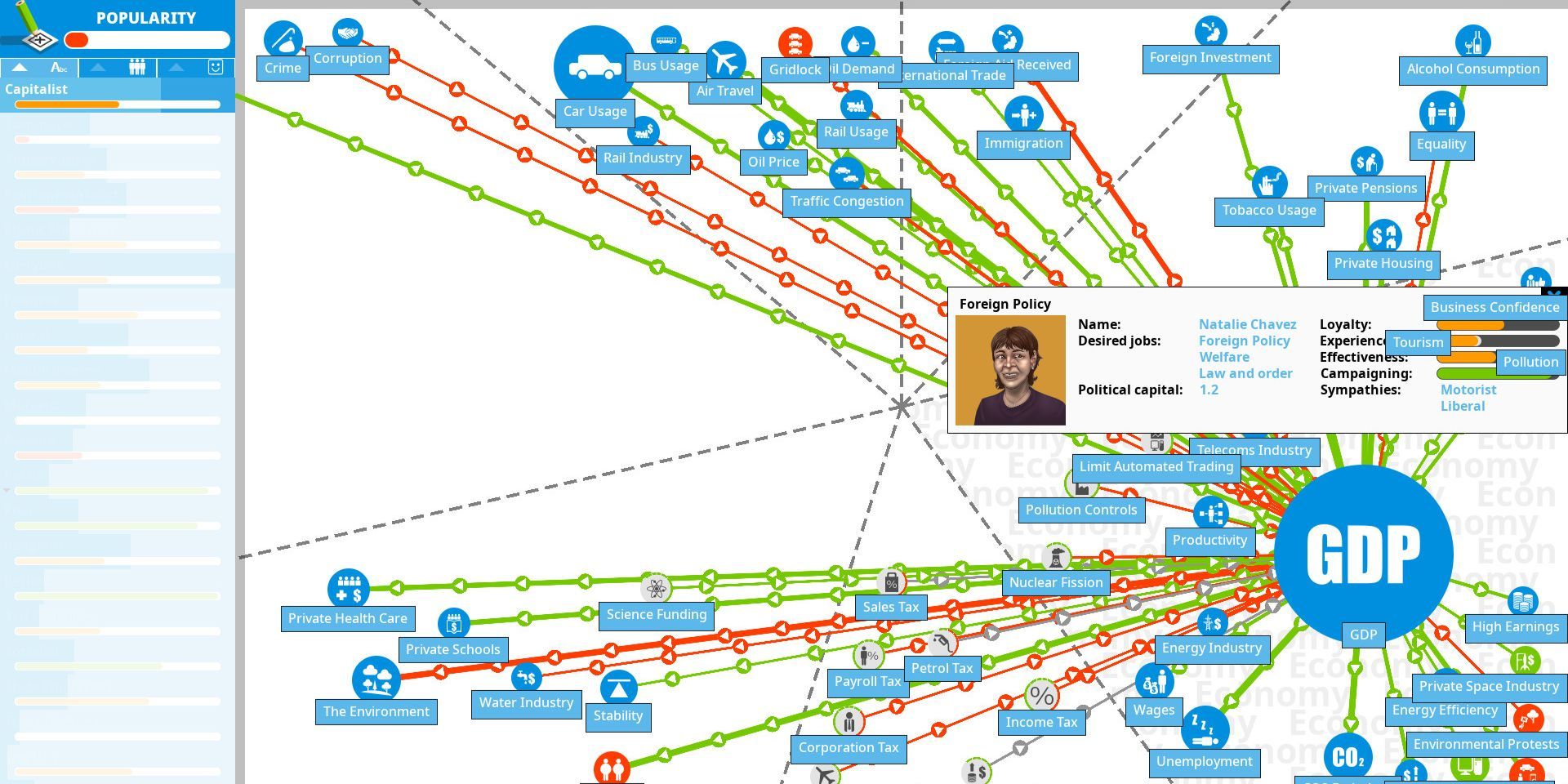 A complex flux diagra from democracy 4