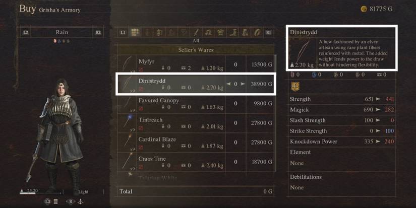 dinistrydd in dragon dogma 2