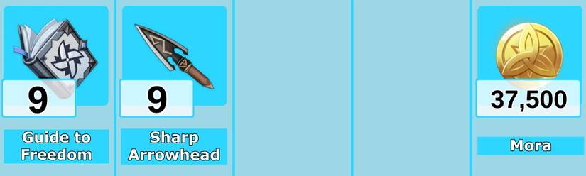 Diona Talent Materials Level 6 Genshin Impact