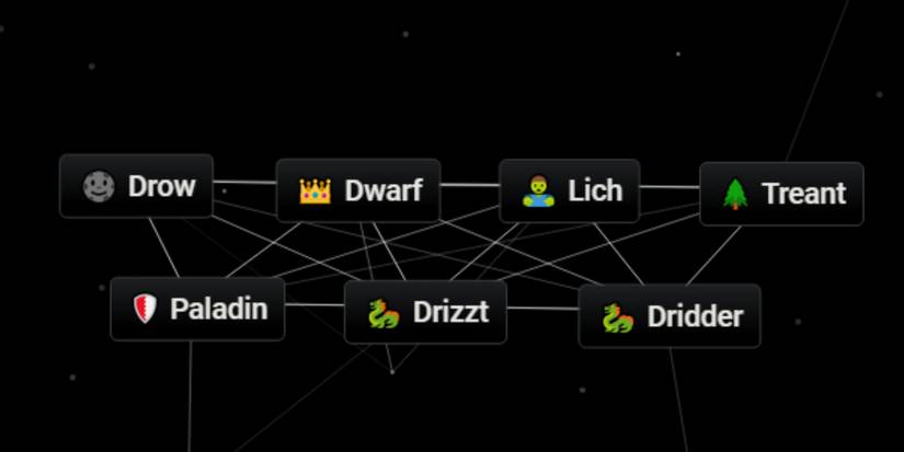 dnd classes races characters ic