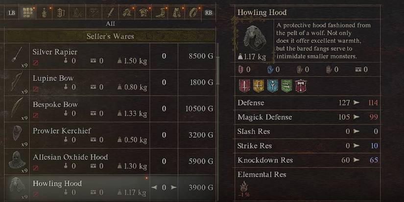 Dragons Dogma 2 Best Helmets Head Armor Nameless Village Howling Hood
