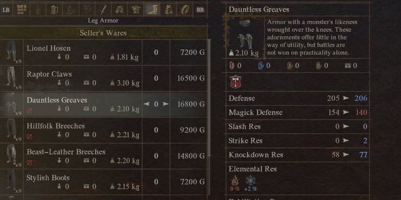 Dragons Dogma 2 Best Leg Armor Dauntless Greaves