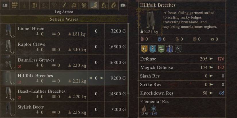 Dragons Dogma 2 Best Leg Armor Hillfolk Breeches