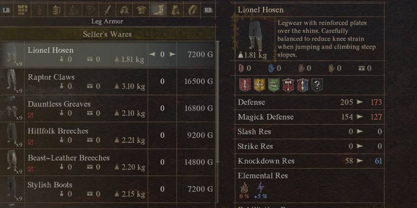 Dragons Dogma 2 Best Leg Armor Lionel Hosen