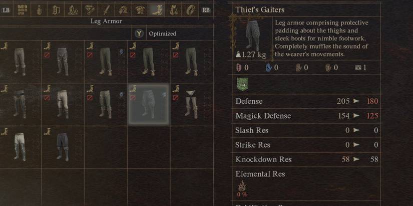 Dragons Dogma 2 Best Leg Armor Thiefs Gaiters