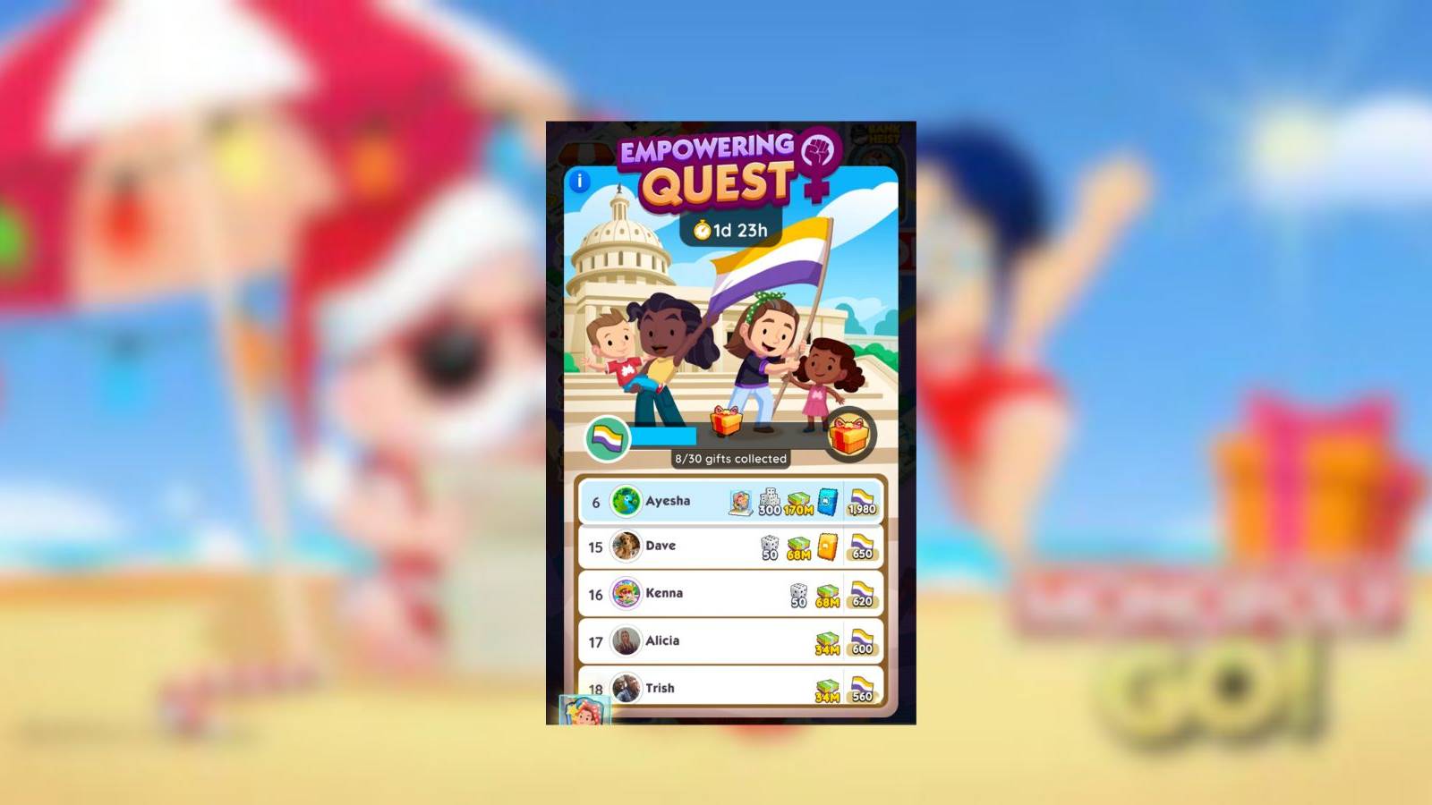 empowering quest rewards monopoly go