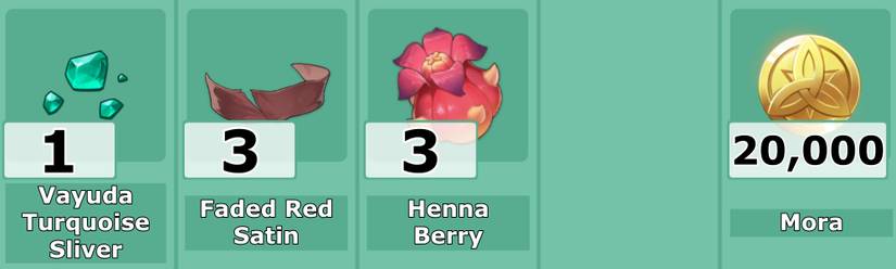 Faruzan Ascension Mats Level 20 - Genshin Impact