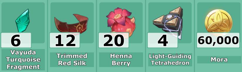 Faruzan Ascension Mats Level 50 - Genshin Impact