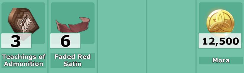 Faruzan Talent Materials Level 2 - Genshin Impact