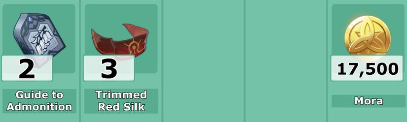 Faruzan Talent Materials Level 3 - Genshin Impact