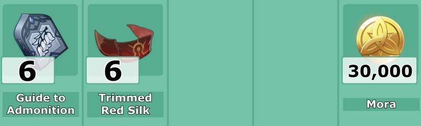 Faruzan Talent Materials Level 5 - Genshin Impact