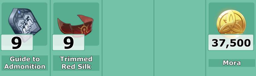 Faruzan Talent Materials Level 6 - Genshin Impact