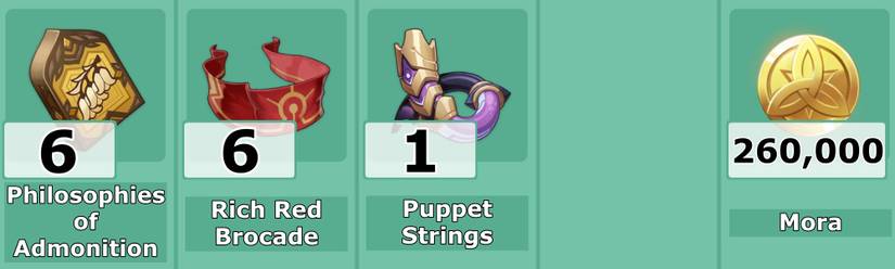 Faruzan Talent Materials Level 8 - Genshin Impact