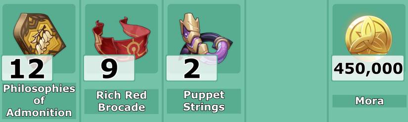 Faruzan Talent Materials Level 9 - Genshin Impact