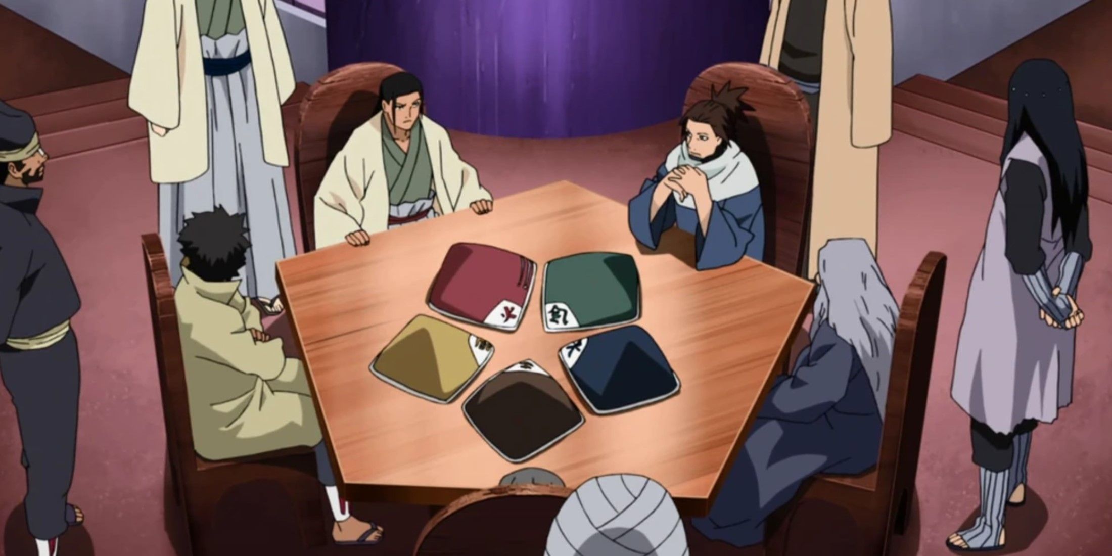 Naruto: The Five Kage Summit, Explained
