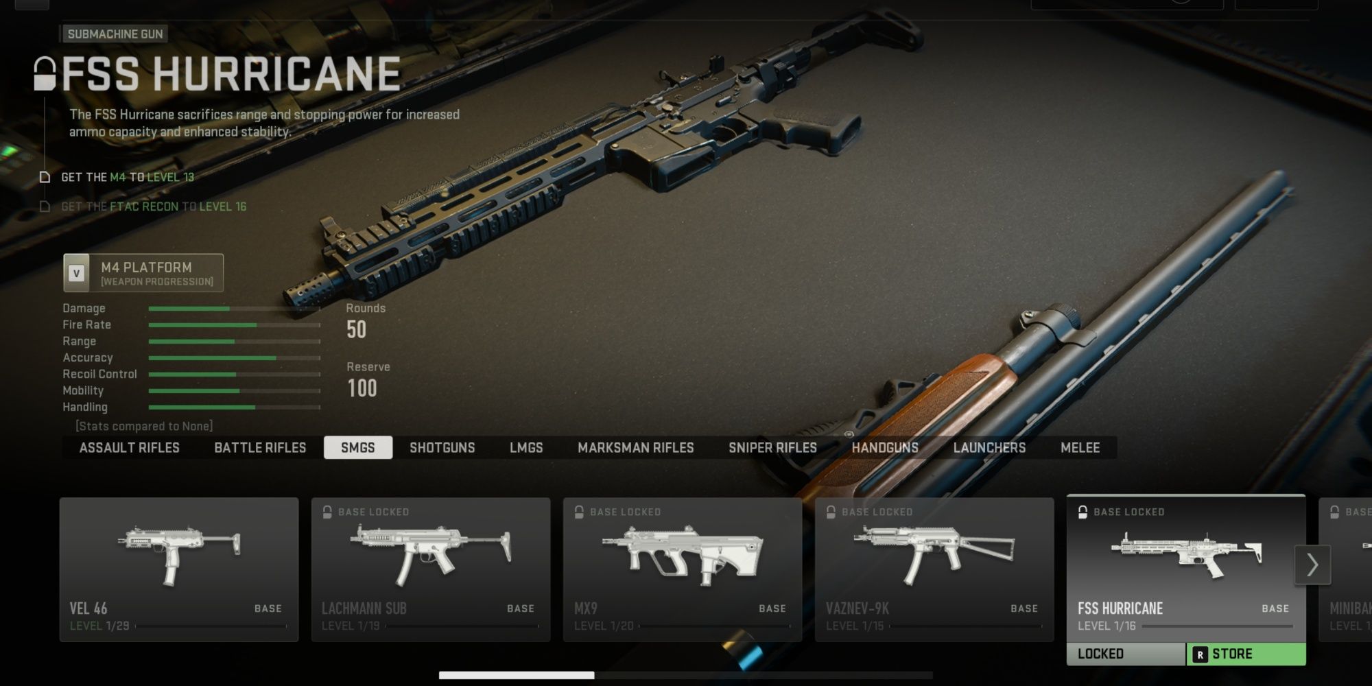 Best SMGs In Call of Duty: Warzone Mobile, Ranked