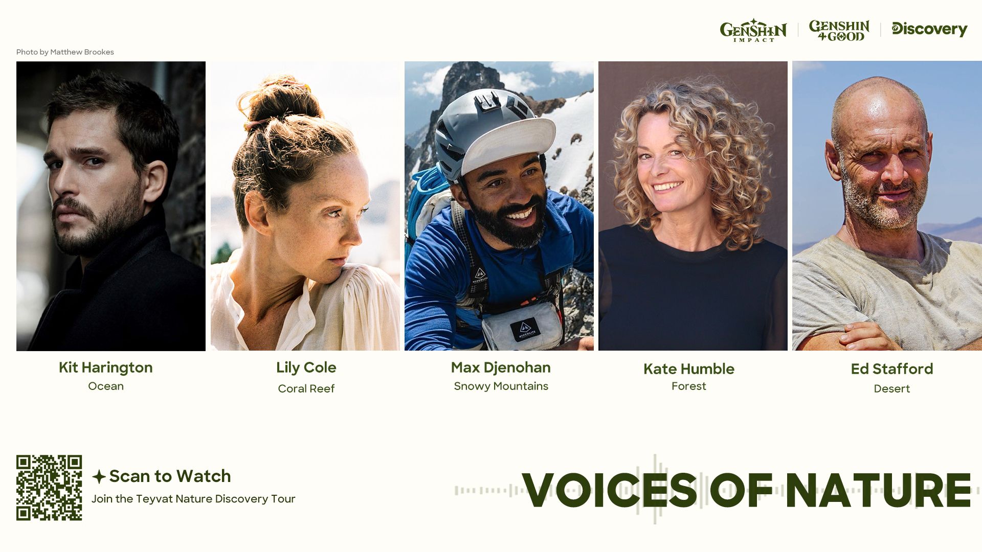 Genshin Impact x Discovery Voices of Nature celebs infographic