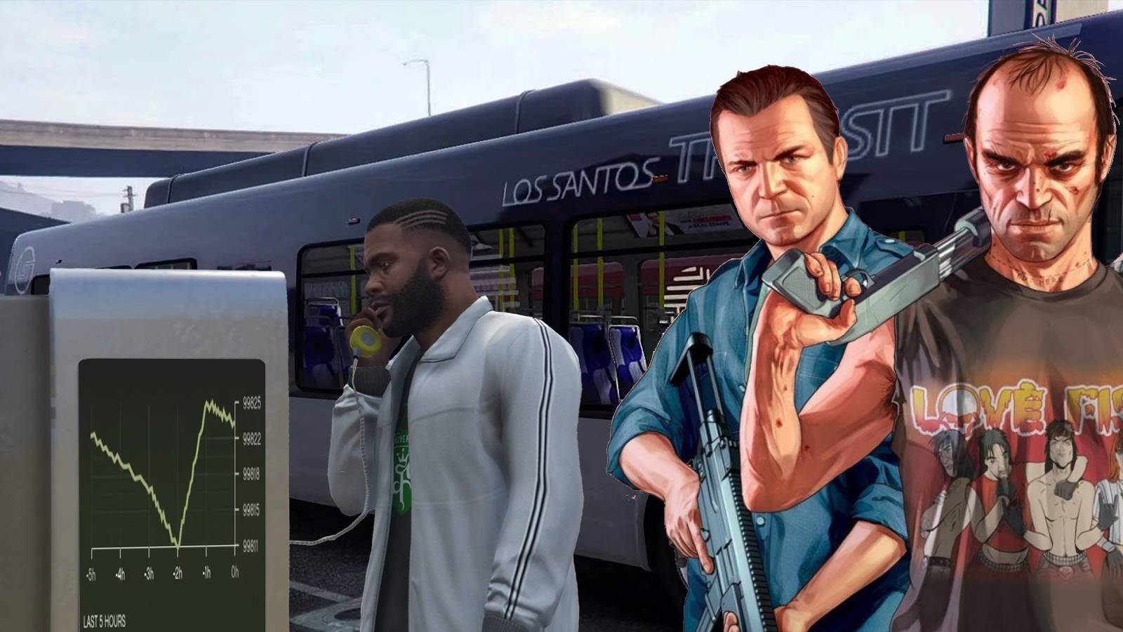 GTA 5: Best Stocks To Buy GTA 5: Best Stocks To Buy